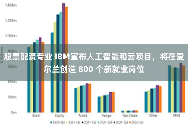 股票配资专业 IBM宣布人工智能和云项目，将在爱尔兰创造 800 个新就业岗位