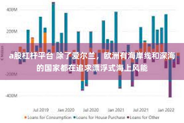 a股杠杆平台 除了爱尔兰，欧洲有海岸线和深海的国家都在追求漂浮式海上风能