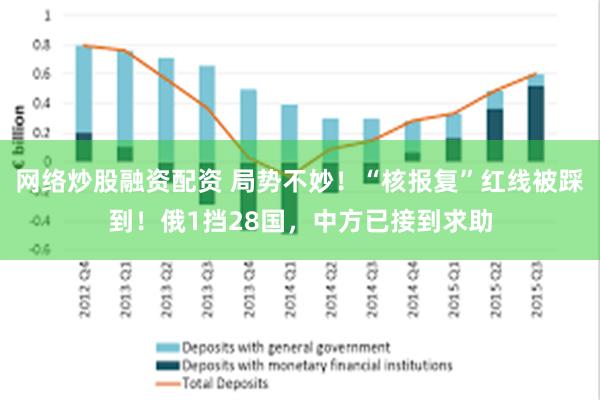 网络炒股融资配资 局势不妙！“核报复”红线被踩到！俄1挡28国，中方已接到求助