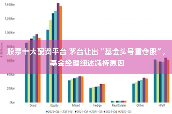 股票十大配资平台 茅台让出“基金头号重仓股”, 基金经理细述减持原因