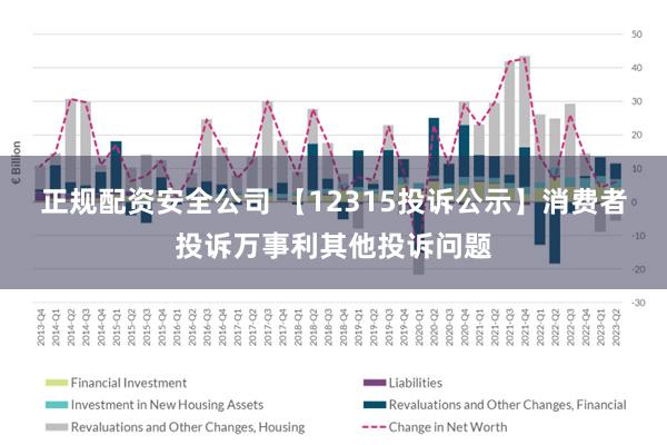 正规配资安全公司 【12315投诉公示】消费者投诉万事利其他投诉问题