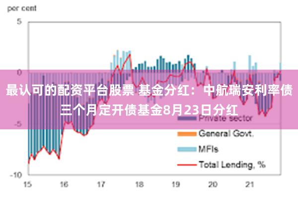 最认可的配资平台股票 基金分红：中航瑞安利率债三个月定开债基金8月23日分红