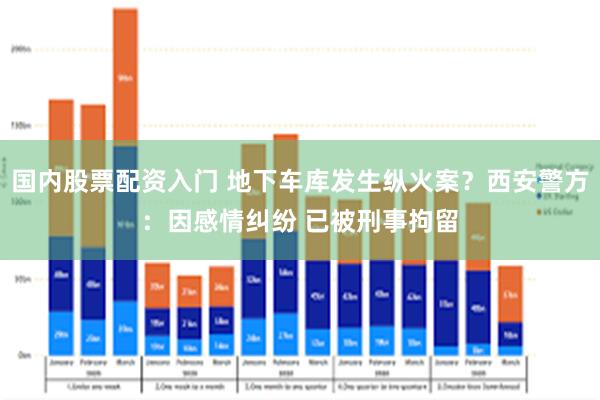 国内股票配资入门 地下车库发生纵火案？西安警方：因感情纠纷 已被刑事拘留