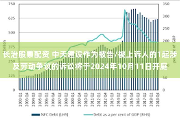 长治股票配资 中天建设作为被告/被上诉人的1起涉及劳动争议的诉讼将于2024年10月11日开庭