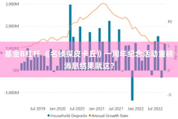 基金B杠杆 《名侦探皮卡丘》一周年纪念活动重磅消息结果就这？