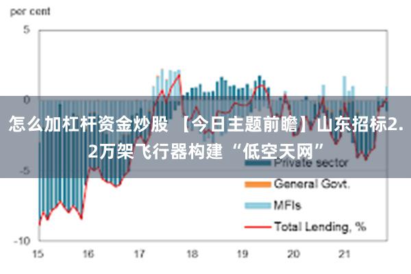 怎么加杠杆资金炒股 【今日主题前瞻】山东招标2.2万架飞行器构建 “低空天网”