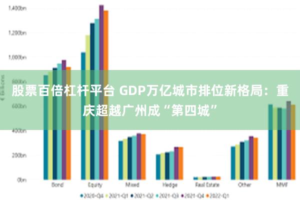 股票百倍杠杆平台 GDP万亿城市排位新格局：重庆超越广州成“第四城”