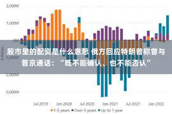 股市里的配资是什么意思 俄方回应特朗普称曾与普京通话：“既不能确认、也不能否认”