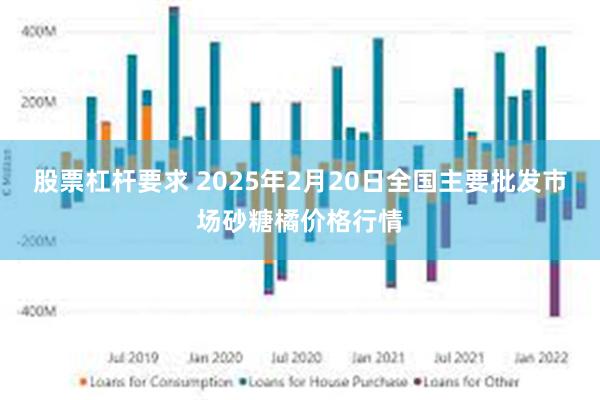 股票杠杆要求 2025年2月20日全国主要批发市场砂糖橘价格行情