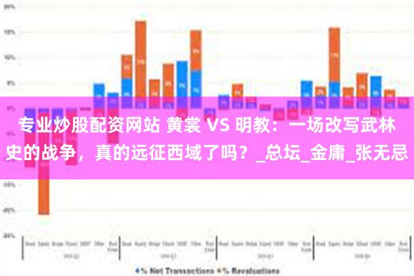 专业炒股配资网站 黄裳 VS 明教：一场改写武林史的战争，真的远征西域了吗？_总坛_金庸_张无忌